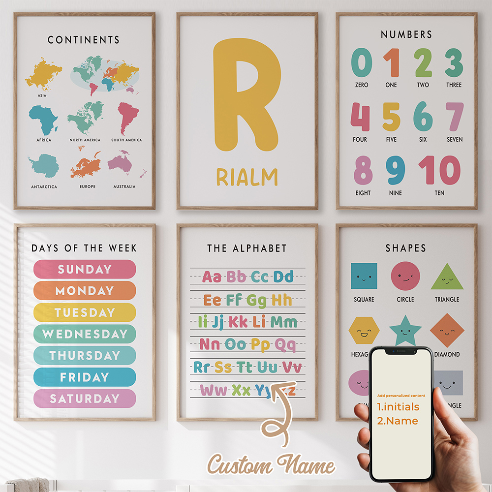 Kids Education Name - 6 Buah Lukisan Poster Kanvas Gambar