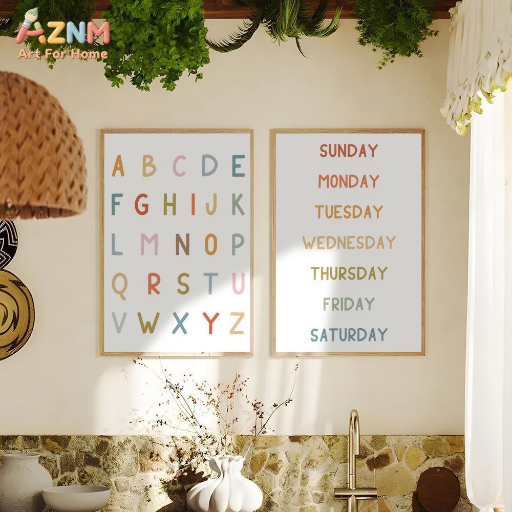AZNM Seni Dinding Kanvas Tanpa - Kids Education Number ulasan dan harga