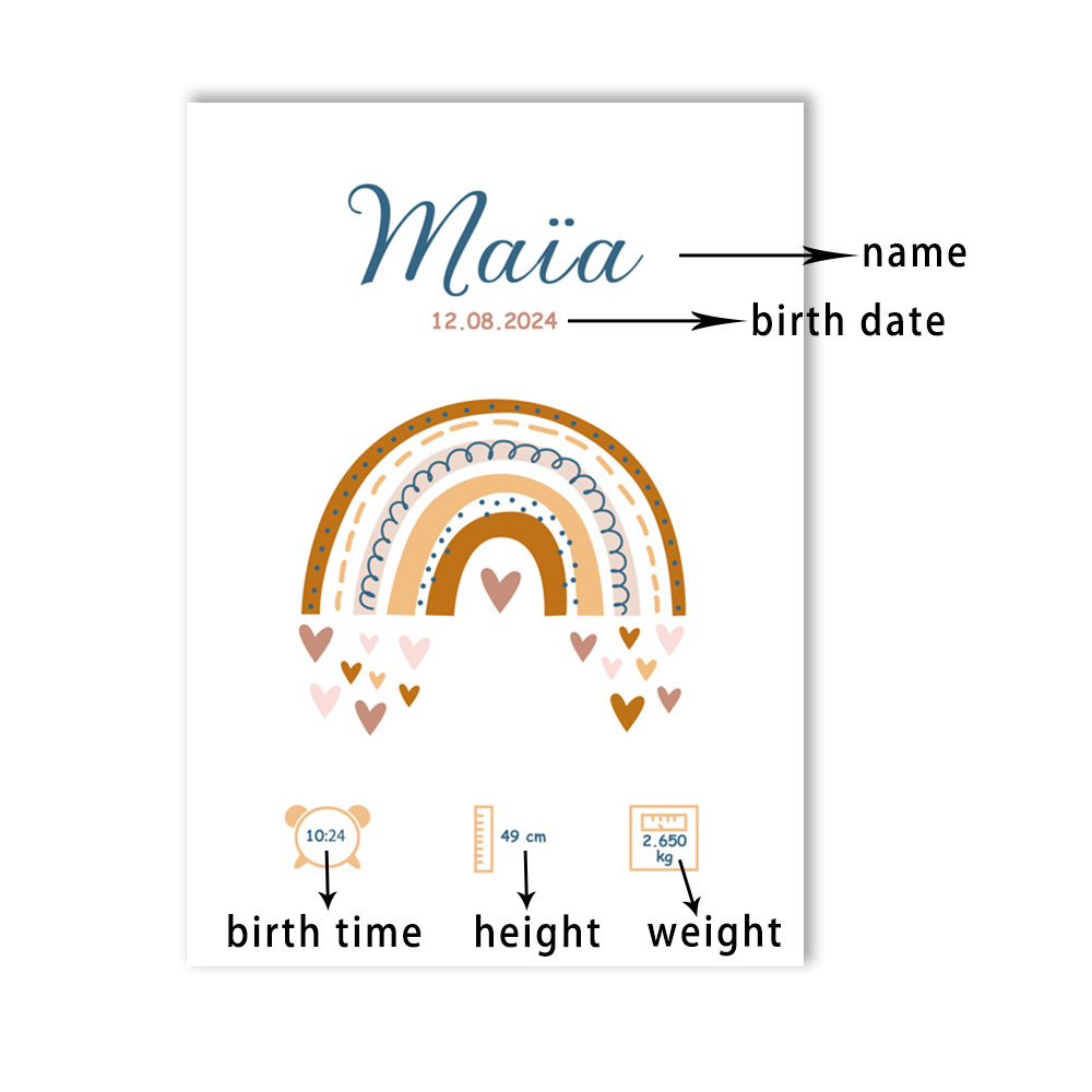 Poster nama bayi kustom kutipa - Kids Education Name ulasan dan harga