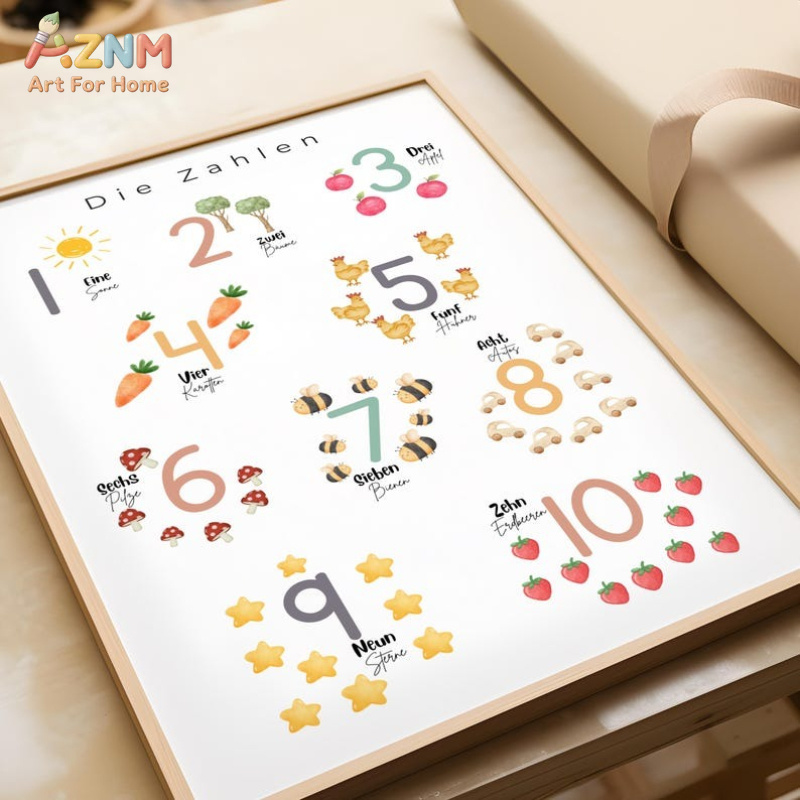 AZNM Seni Dinding Kanvas Angka - Kids Education Number ulasan dan harga