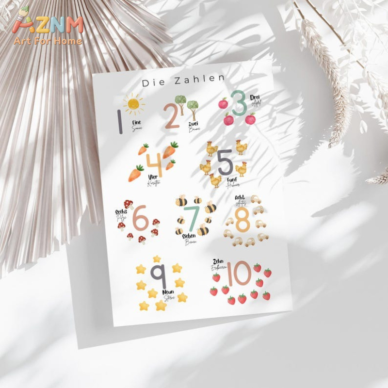AZNM Seni Dinding Kanvas Angka - Kids Education Number ulasan dan harga